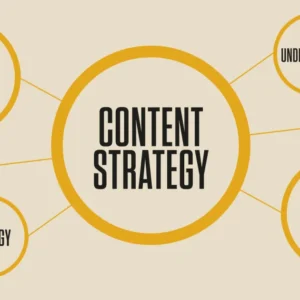 Website Content Strategy